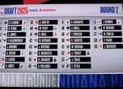 开云体育在线-NBA选秀大会在洛杉矶举行，新秀争夺第一顺位