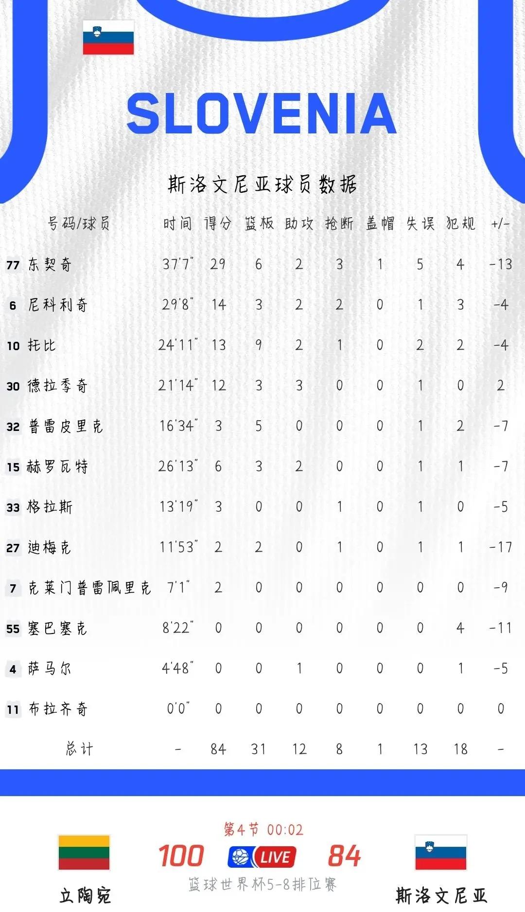 意大利对阵立陶宛，实力对比才是王道的简单介绍