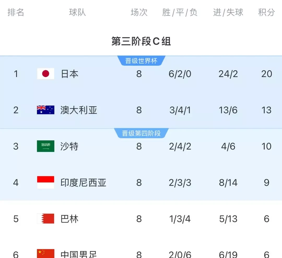 国内球队在国际赛事中实现震撼战绩！