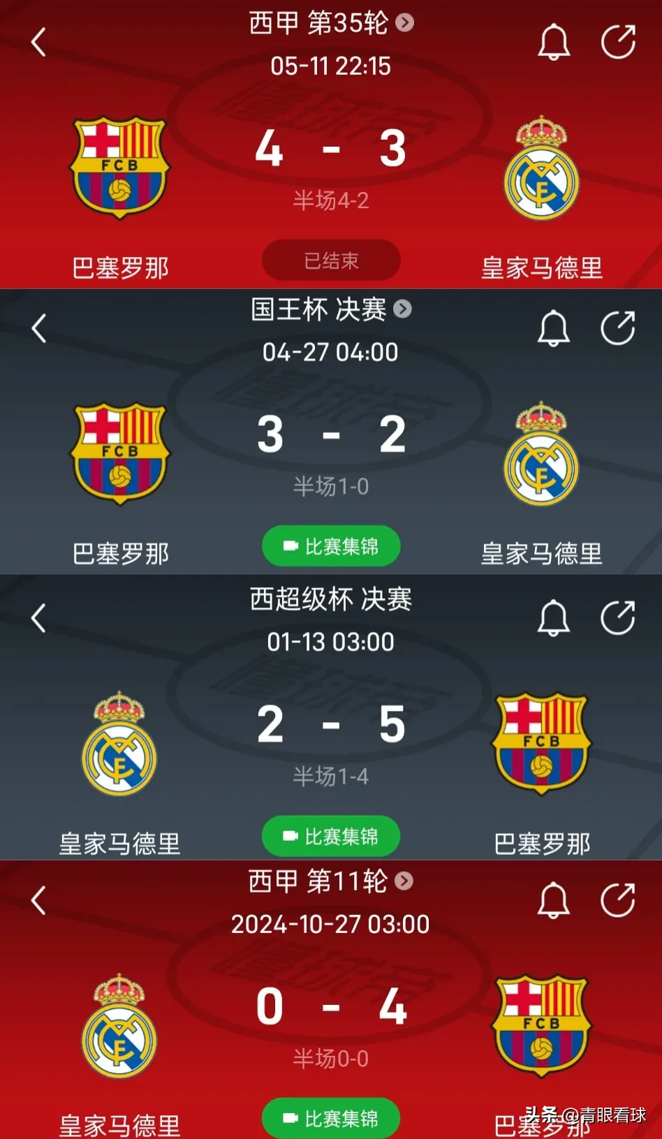 梅西领衔进攻，巴萨轻松击败格拉纳达