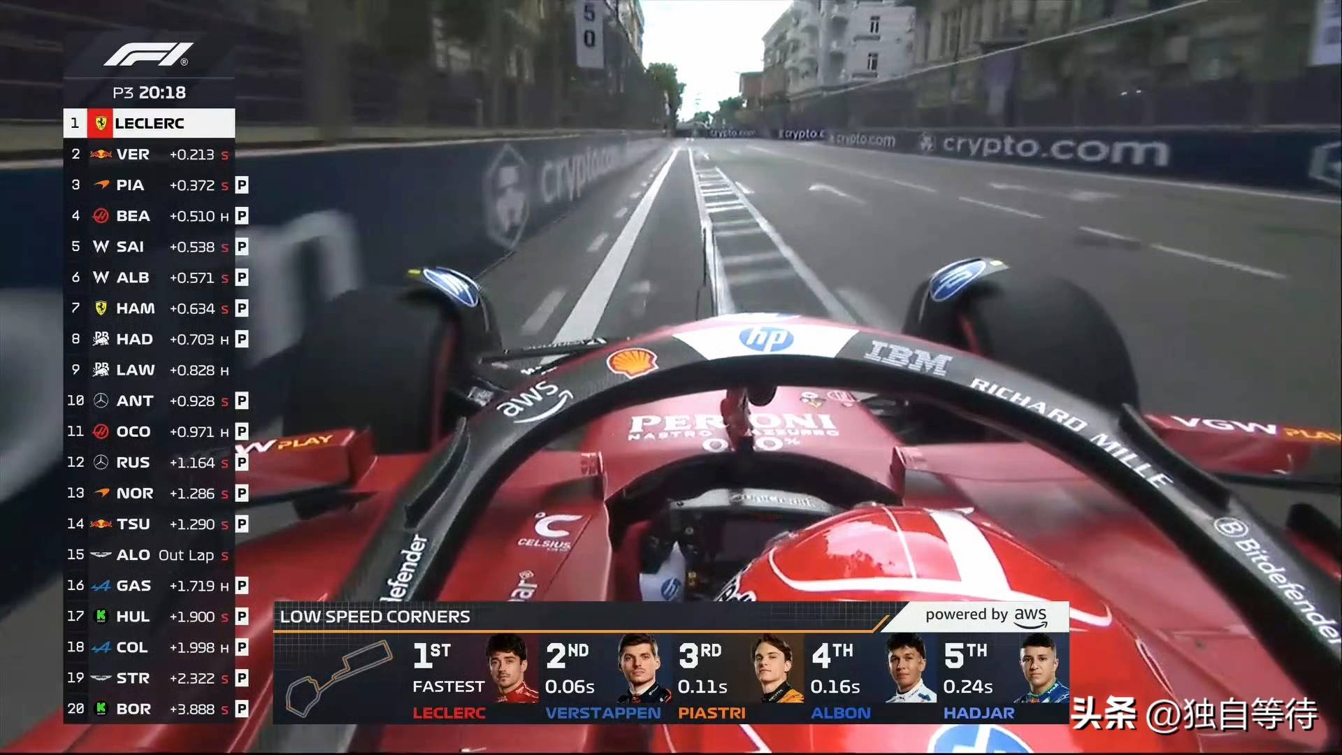 梅赛德斯险胜索伯车队，诺里斯统治全场的简单介绍